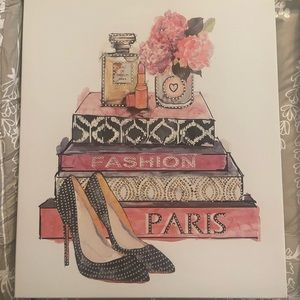 Designer fashion canvas